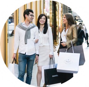 Shopping Tours Sydney
