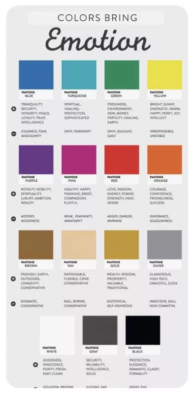 Colour-Meaning